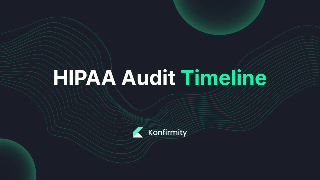 HIPAA Audit Timeline: A Practical Guide with Steps & Examples (2026)