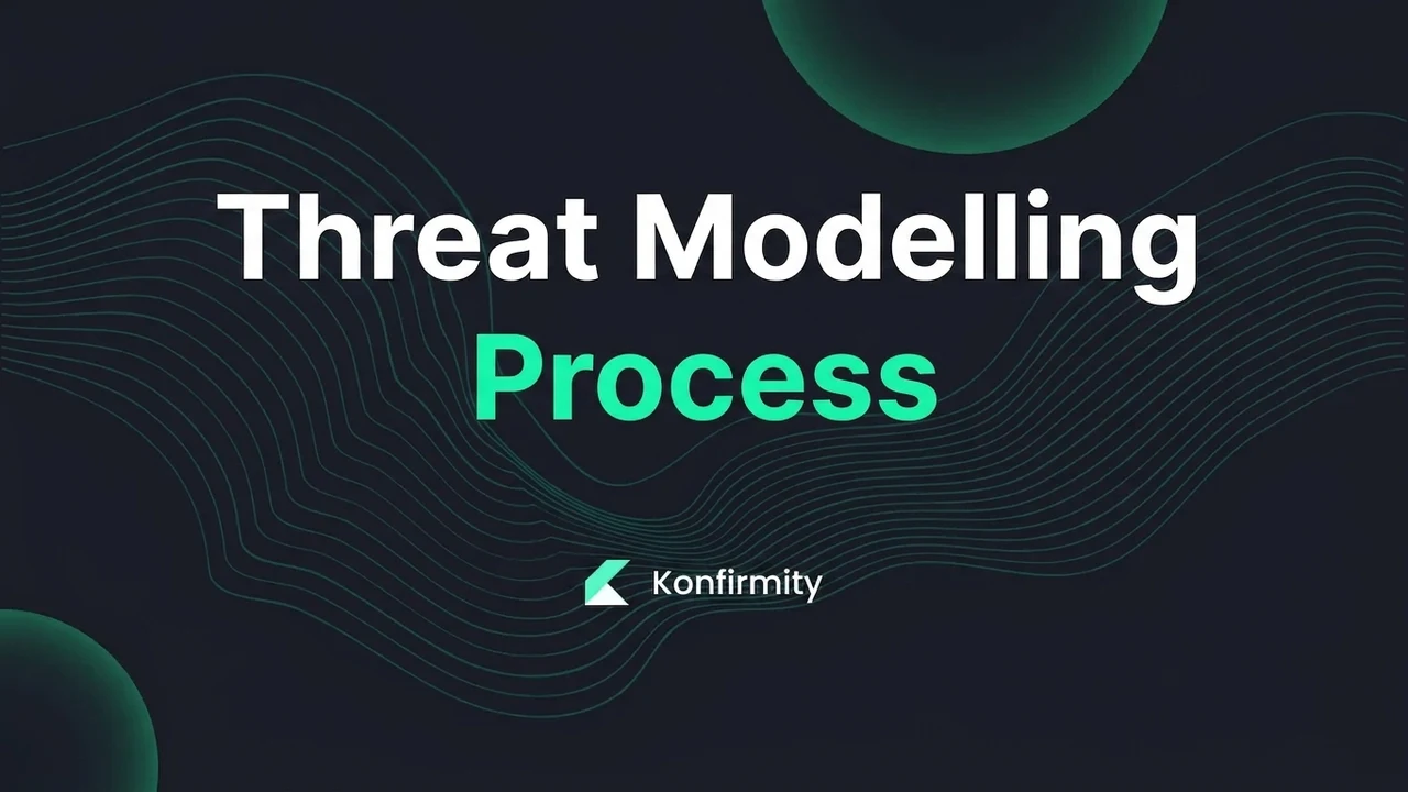 The Threat Modelling Process: A Practical Guide for 2026