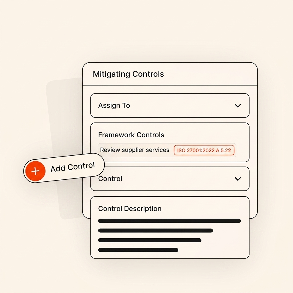 Mitigating controls design with real-time risk reduction